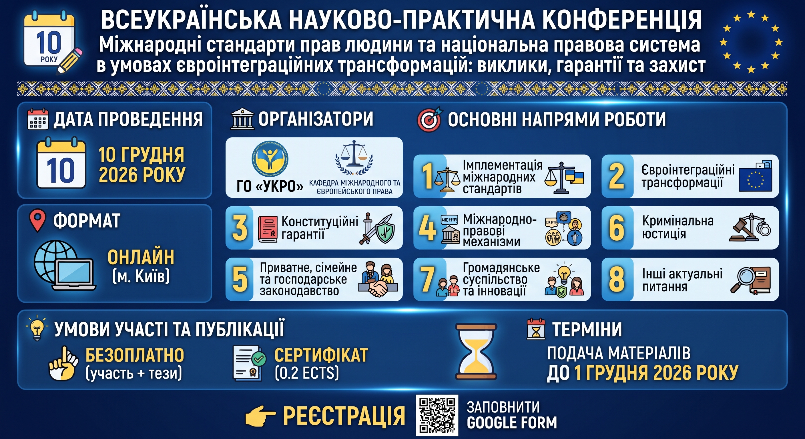 Всеукраїнська науково-практична конференція: Міжнародні стандарти прав людини та національна правова система (10 грудня 2026)